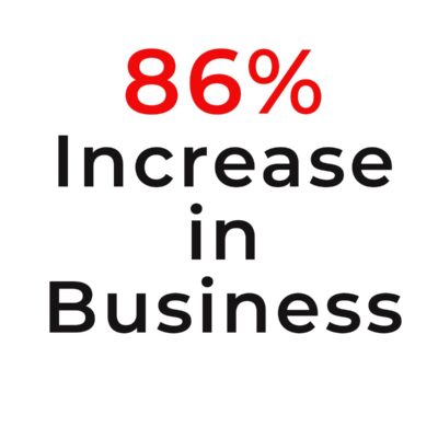 Increase in business from video marketing